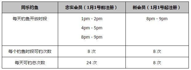 在今日发布的定档海报中，任贤齐饰演的阿骆与任达华饰演的昌哥同身份不明的黑衣人呈对峙之势剑拔弩张，二人目光如炬充满坚定，似乎试图将眼前的暗黑势力彻底铲除